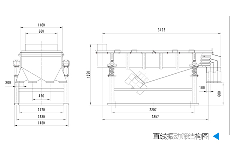 直線振動(dòng)篩圖紙結(jié)構(gòu)圖
