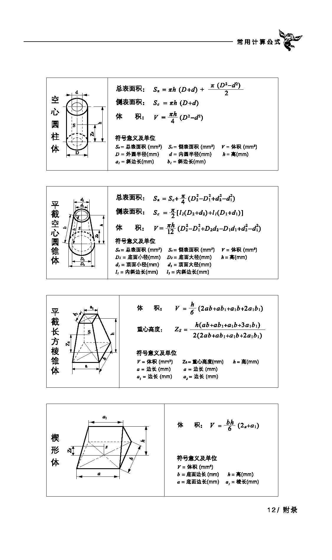 表面積體積常用計(jì)算公式2